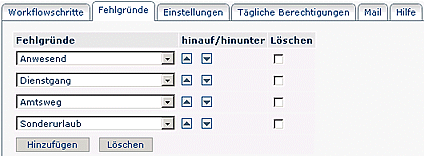 wd prozess fehlzeit